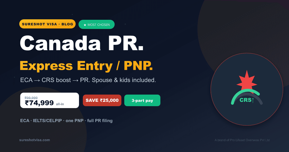 कनाडा PR 2026 — Express Entry & PNP, पूरा काम हम करें (CRS ऑप्टिमाइज़्ड) — visa guide cover image