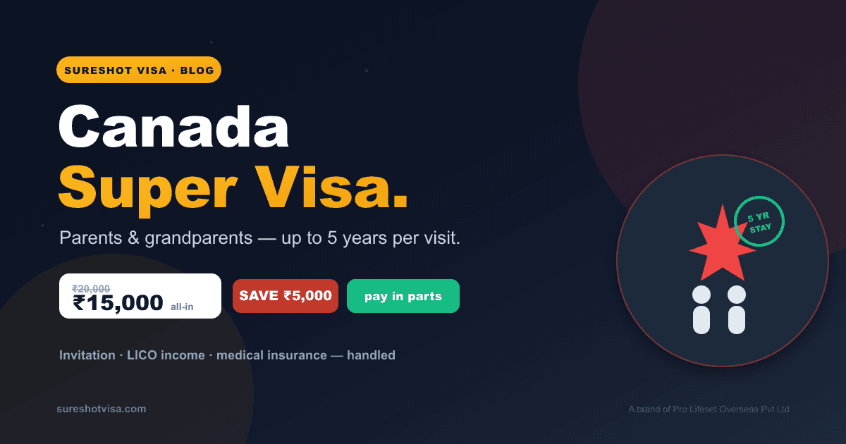 कनाडा सुपर वीज़ा 2026 — LICO, इंश्योरेंस, 5-साल स्टे (Done For You) — visa guide cover image