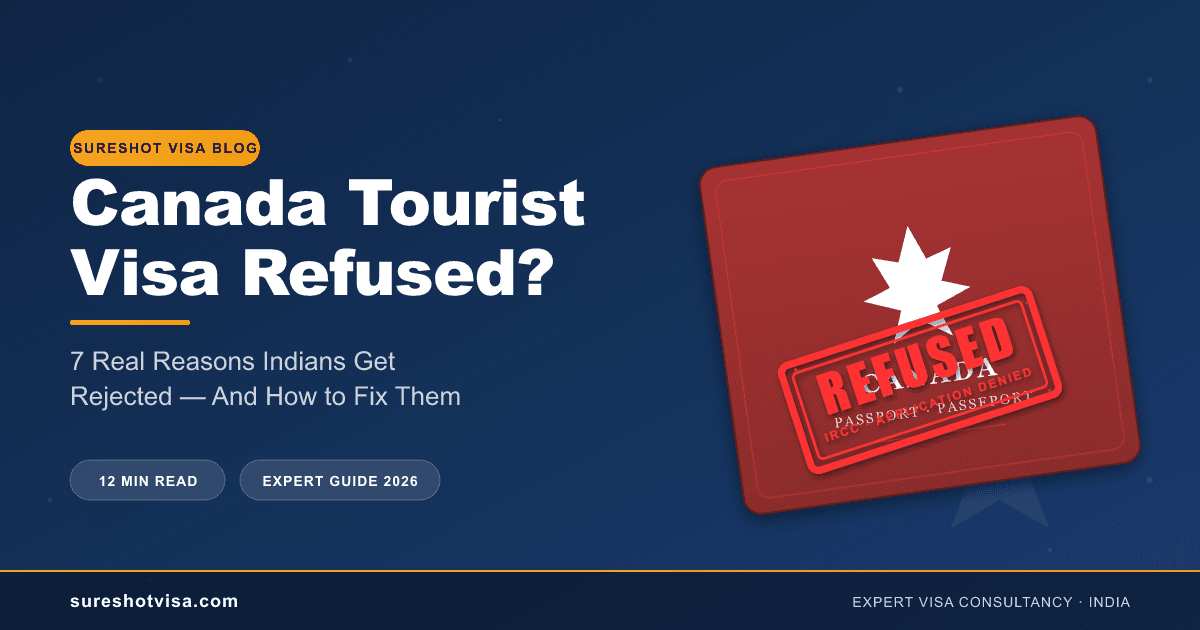Canada Tourist Visa Refused? 7 Real Reasons Indians Get Rejected (and How to Fix Them) — visa guide cover image