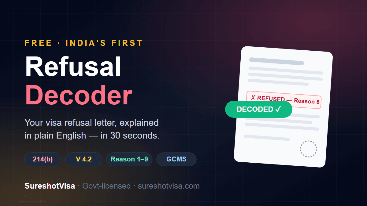 Visa Refused? Decode Your Refusal Letter Free — India's First Refusal Decoder — visa guide cover image