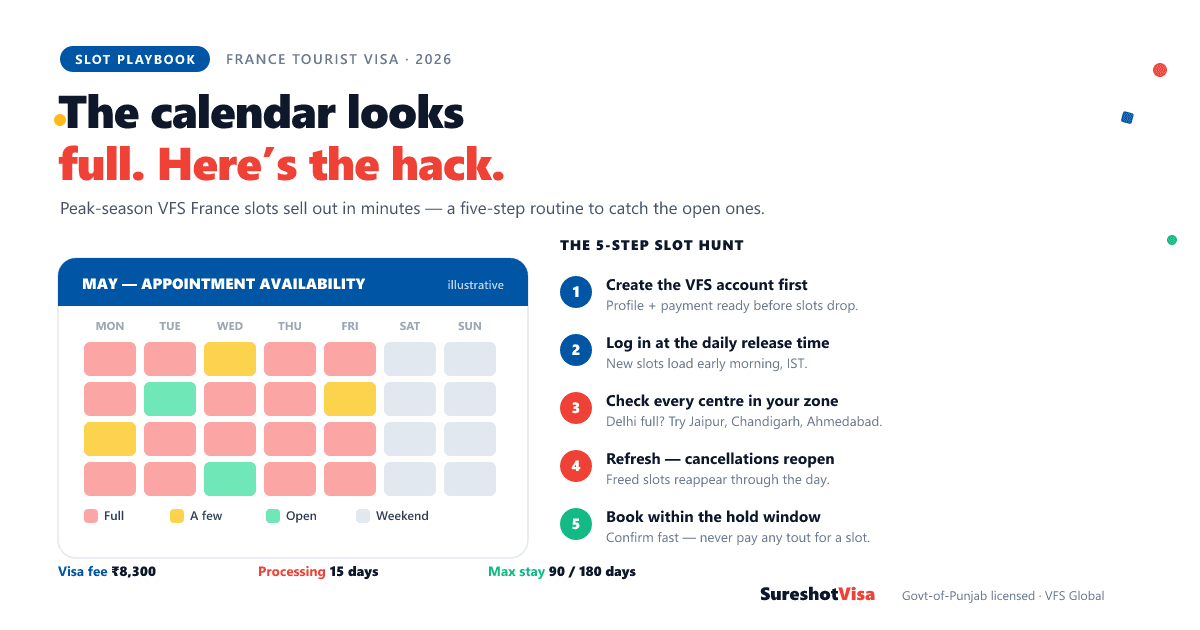 France Visa Appointment 2026: How to Get a VFS Slot — cover