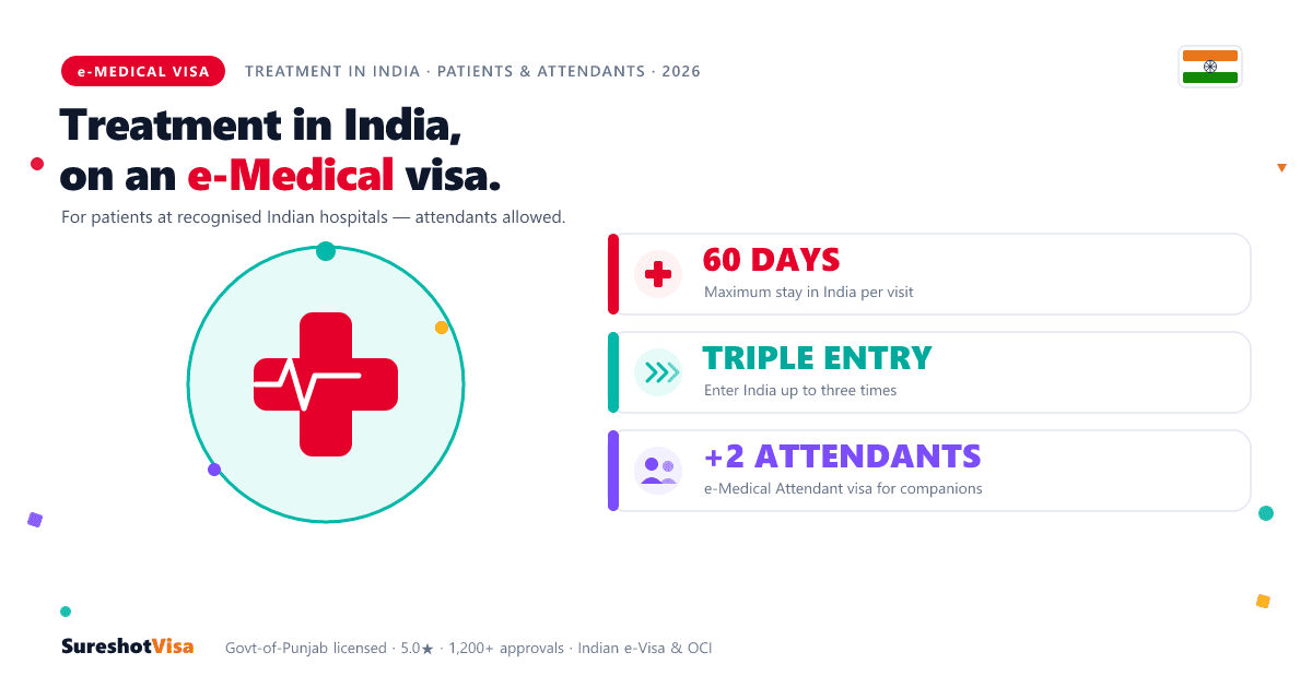Indian e-Medical Visa: Treatment in India from Abroad — guide cover