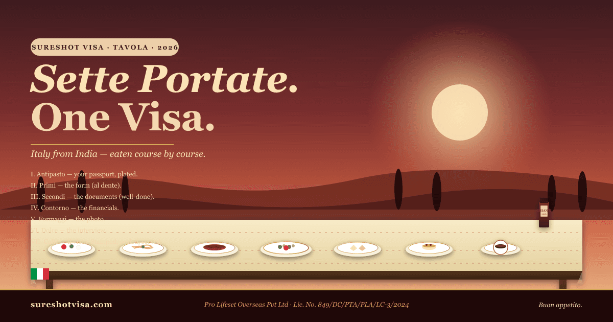 The Italy Visa, Served as a Seven-Course Feast — visa guide cover image