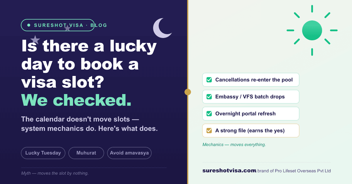 Is There a Lucky Day to Book a Visa Appointment? We Checked (2026) — visa guide cover image
