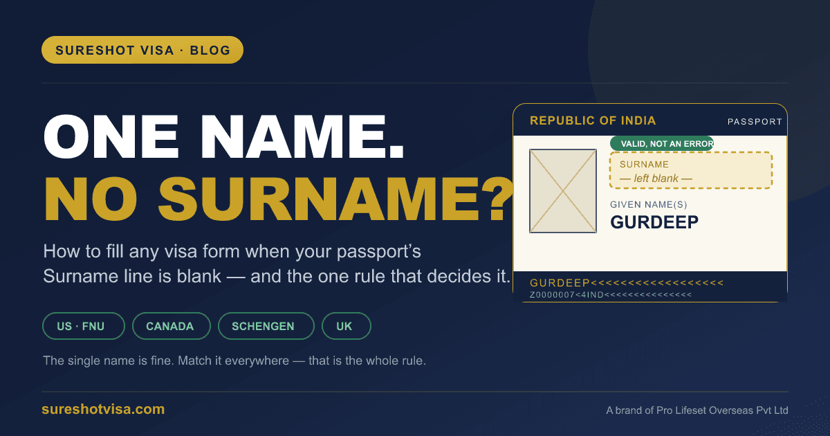 One Name, No Surname on Your Passport? How to Apply for Any Visa (2026) — visa guide cover image