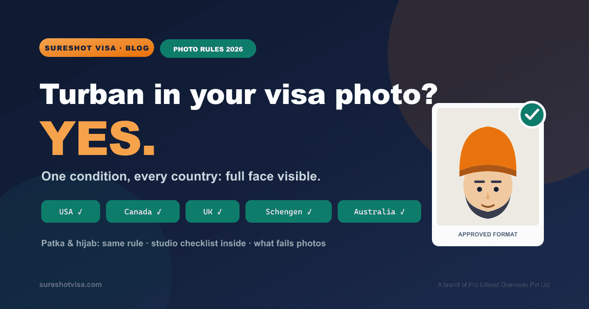 Turban, Patka & Hijab in Visa Photos — Rules by Country — visa guide cover image