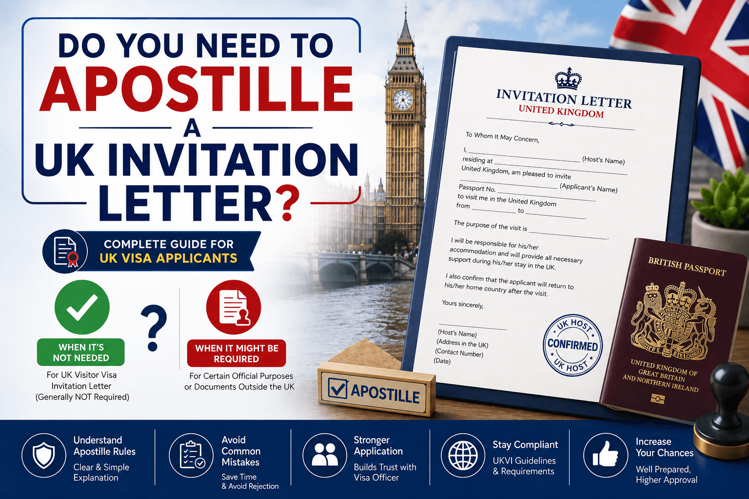 An apostille certificate beside a UK invitation letter, illustrating that a private invitation letter does not require legalisation